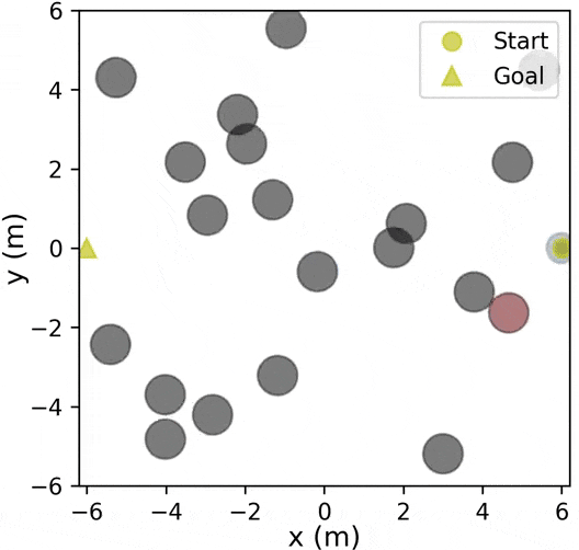 Safe Navigation in Uncertain Crowded Environments Using Risk Adaptive CVaR Barrier Functions