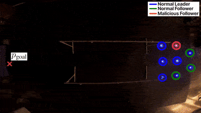 Maintaining Strong r-Robustness in Reconfigurable Multi-Robot Networks using Control Barrier Functions