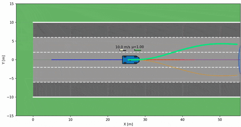 Policy Library CBF: Finite-Horizon Safety at Runtime via Parallel Rollouts
