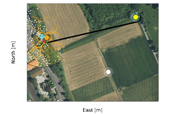 Autonomy Architectures for Safe Planning in Unknown Environments Under Budget Constraints