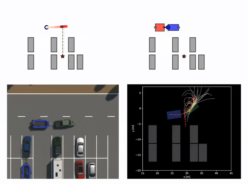 Safe Model Predictive Diffusion with Shielding