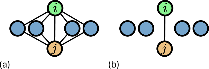 Fully Byzantine-Resilient Distributed Multi-Agent Q-Learning
