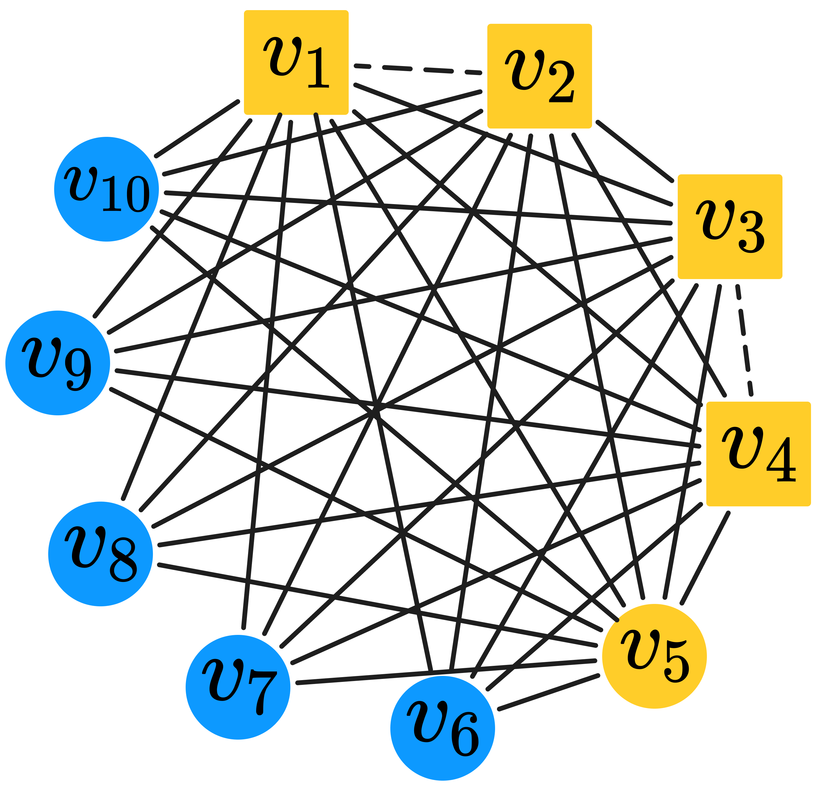 Construction of the Sparsest Maximally r-Robust Graphs